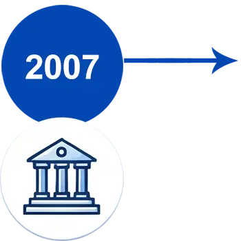 Company Foundation