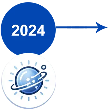 Innovation & Future Growth