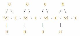 PDMS Structural Formula