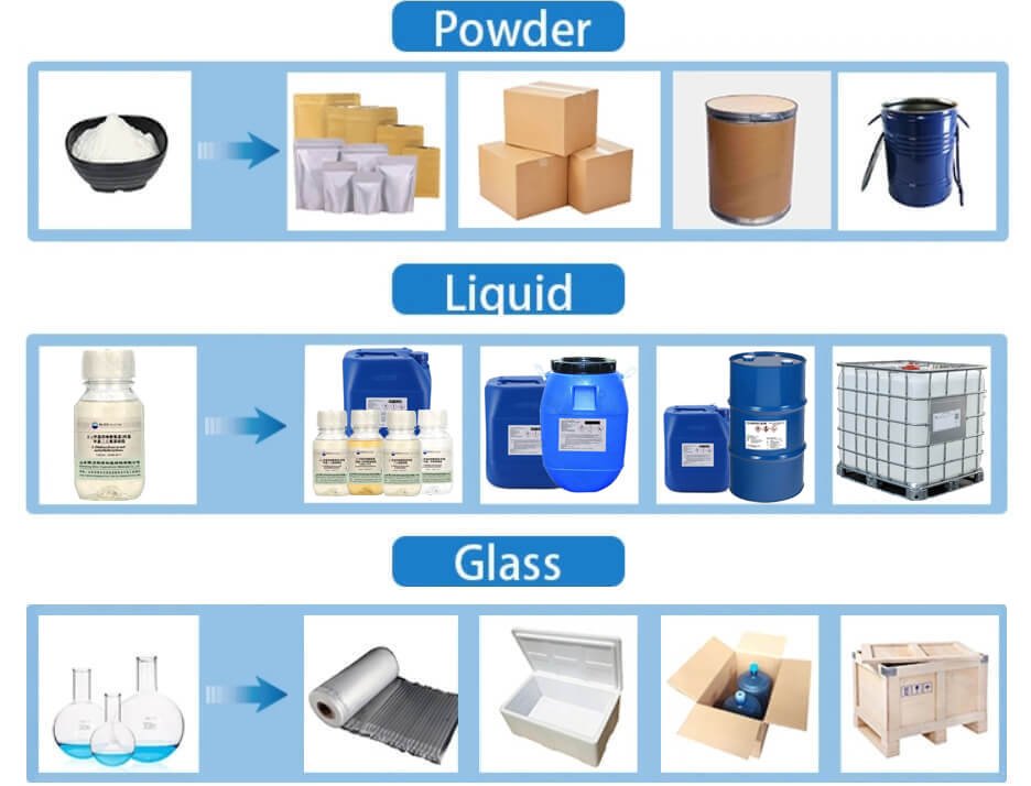 Organosilicon packaging