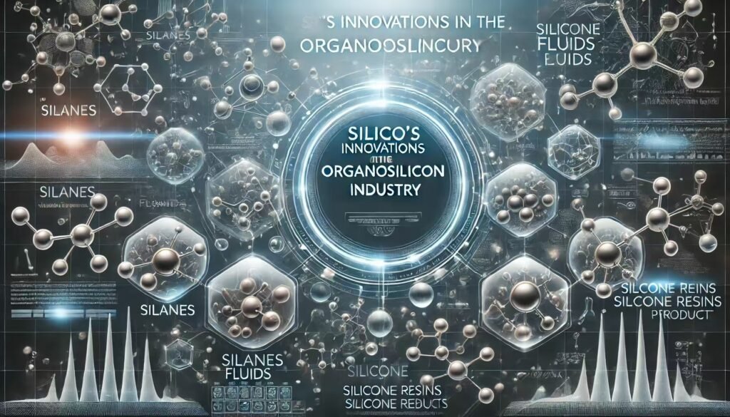 Silico’s Innovations1