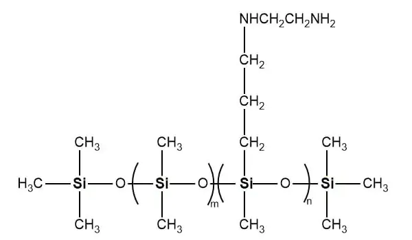 Amino silicone emulsion