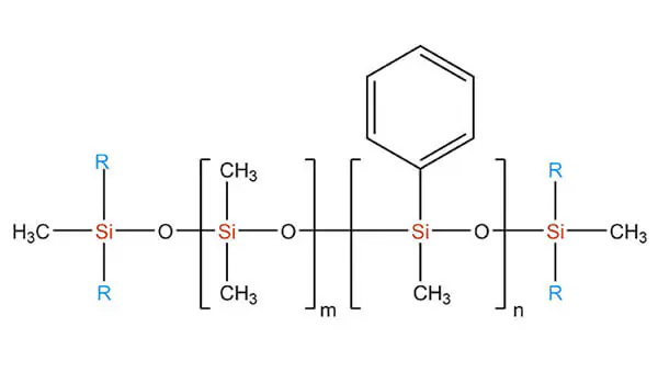 CAS 63148-52-7 Silicones Fluid
