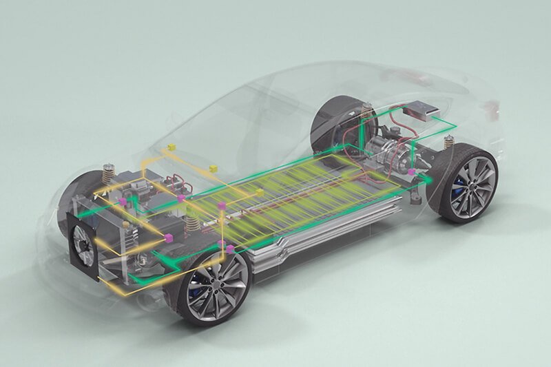 Thermal Management Systems