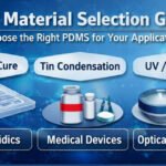 How to Choose the Right PDMS Material for Your Application