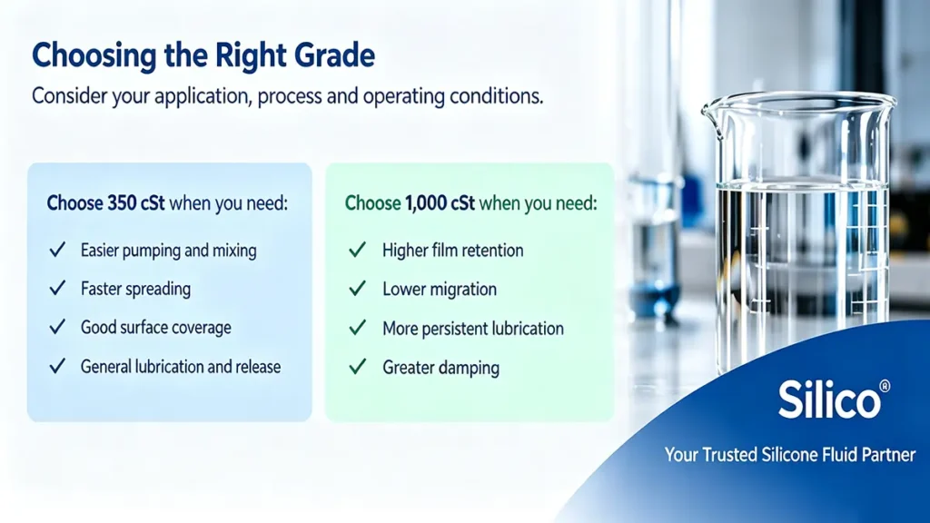Silicone fluid selection guide for choosing 350 cSt or 1,000 cSt viscosity