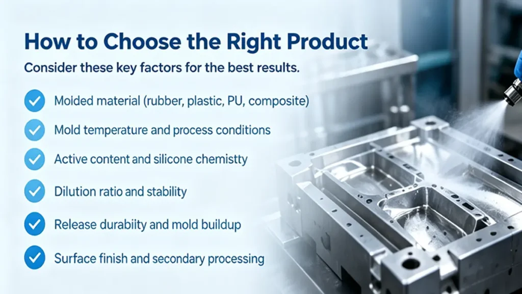 How to choose a water-based silicone mold release agent based on material, temperature and application