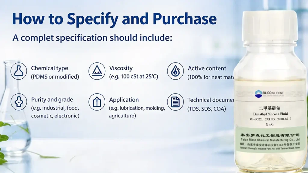 how to specify and purchase